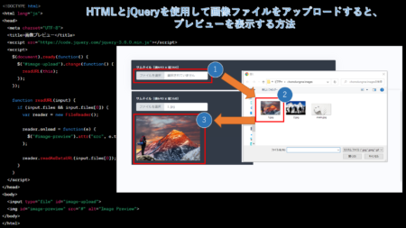 HTMLとjQueryを使用して画像ファイルをアップロードすると、プレビューを表示する方法