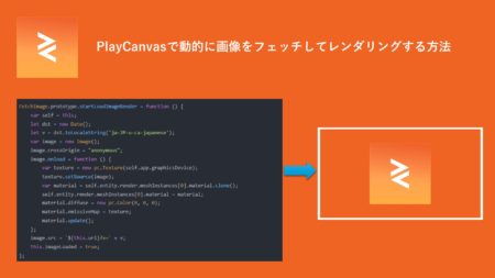 PlayCanvasで動的に画像をフェッチしてレンダリングする方法